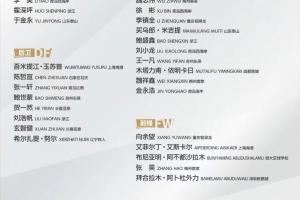梅州客家青训体系培养的魏志伟、张昊、魏祥鑫成功入选U22大名单