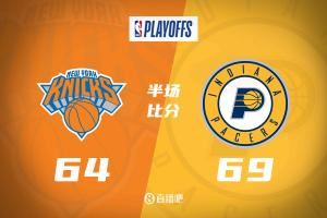 东决G4半场：哈利伯顿爆砍20+9+10 布伦森16分 步行者69-64尼克斯