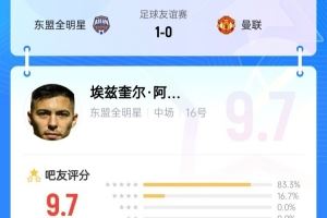 与曼城传奇同名🤣阿莫林：东盟全明星队的阿圭罗是很不错的球员