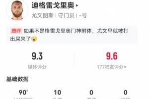 迪格雷戈里奥本场数据：10次扑救 19长传7成功 9.3分全场最高图片