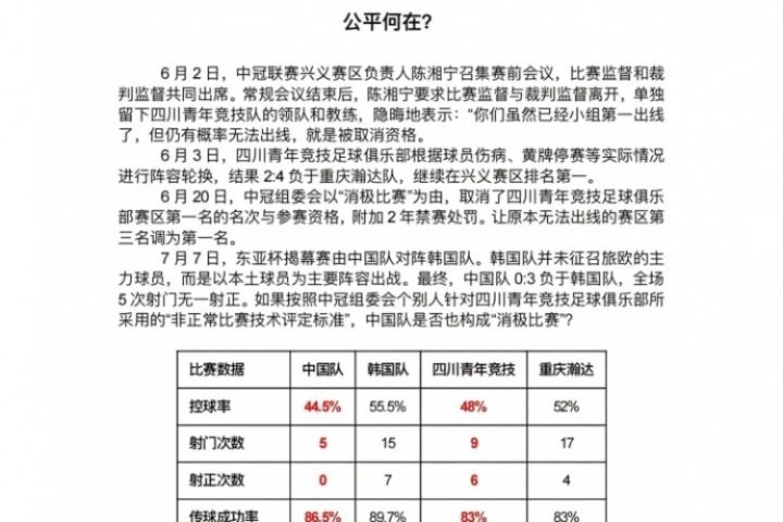禁赛2年的四川青年竞技再发声:国足0-3韩国和曾经惨败算不算消极