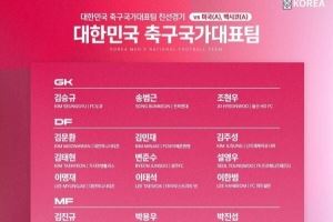 韩国队最新名单:孙兴慜、金玟哉领衔,归化球员卡斯特罗普入选