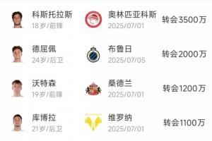 @切尔西!布莱顿夏窗引援1亿欧不到,购入多名小妖均是20岁左右